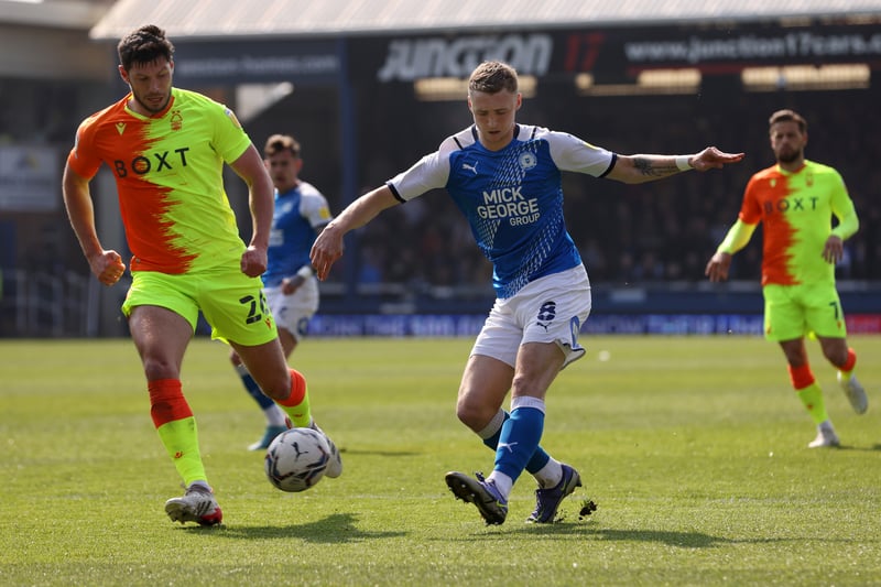 Taylor’s another player who knows where the net is. He’s got seven goals and four assists this season. In addition to this season’s exploits, he’s got 34 Championship appearances under his belt. 
Peterborough are tough negotiators and will throw several clauses in there whilst also playing hard ball, but he is out of contract in 2024.