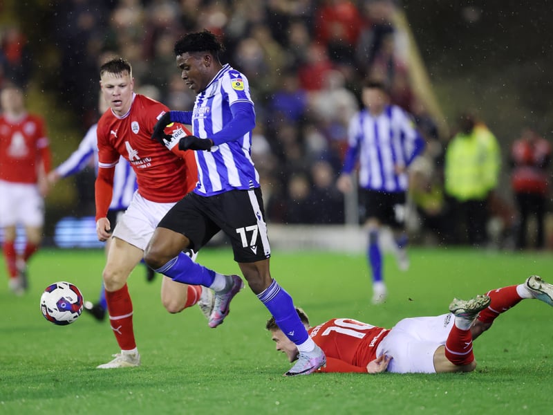 Out with what is a 'small' injury. Limited to just six appearances this term. 