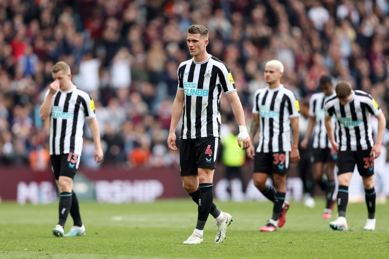 Although Botman made an obvious mistake at Nottingham Forest last month, the game against Villa was arguably his hardest in Newcastle shirt.  