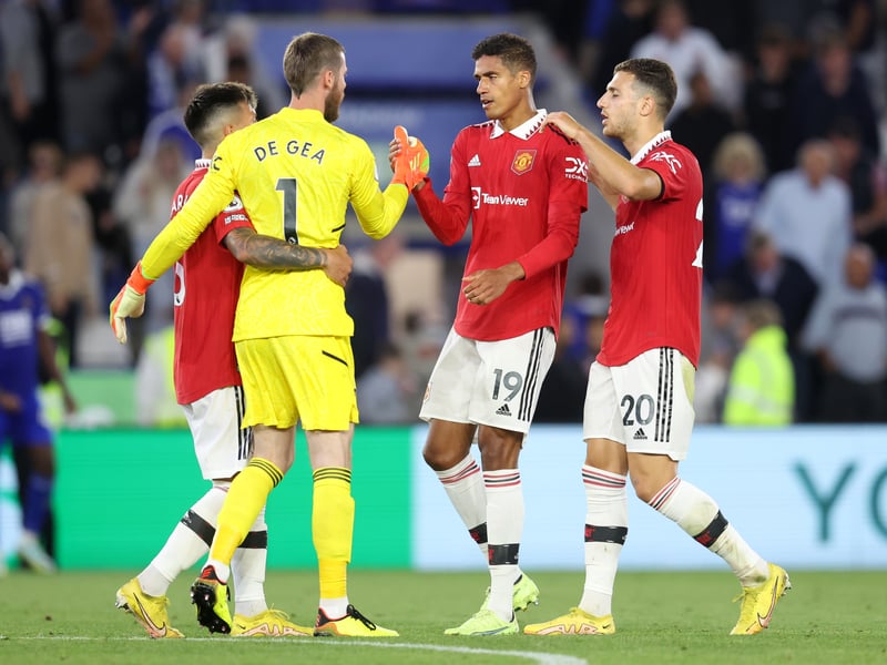 Goals conceded: 37
