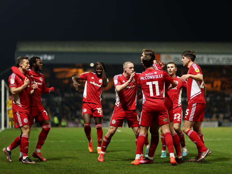 Matches played: 18. Points: 13.