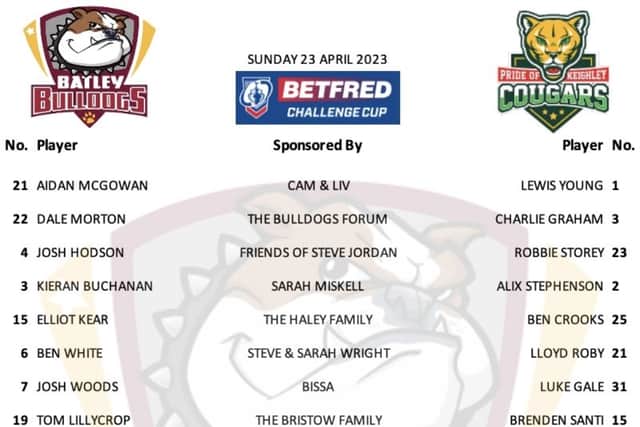Team news is in for Batley Bulldogs and Keighley Cougars