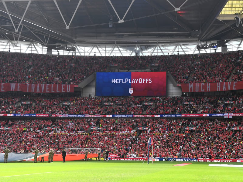 From 24th up to 1st, here’s how the final Championship table is predicted to look.