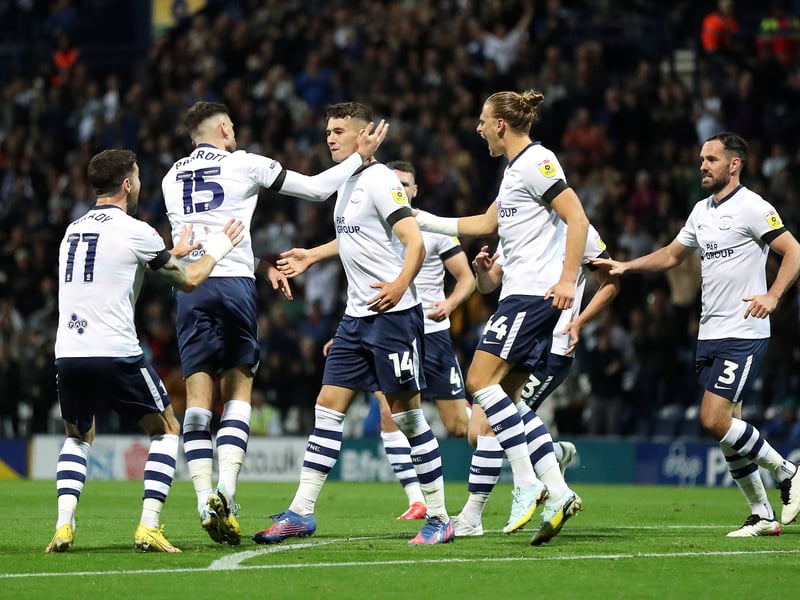 Predicted points: 65, goal difference: -9, chance of play-offs: 3%