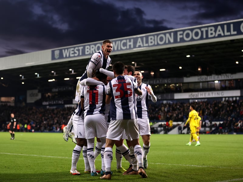 Predicted points: 67, goal difference: +8, chance of play-offs: 21%
