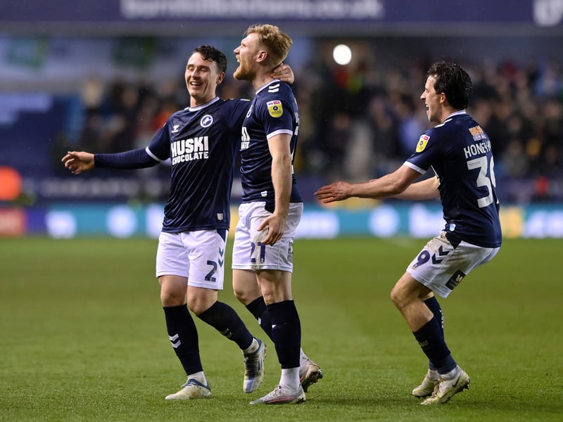 Predicted points: 69, goal difference: +8, chance of play-offs: 43%