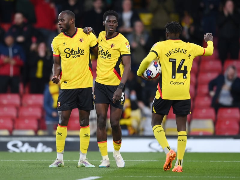 Predicted points: 61, goal difference: +1, chance of play-offs: