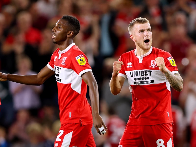 Predicted points: 78, goal difference: +30, chance of play-offs: 100%