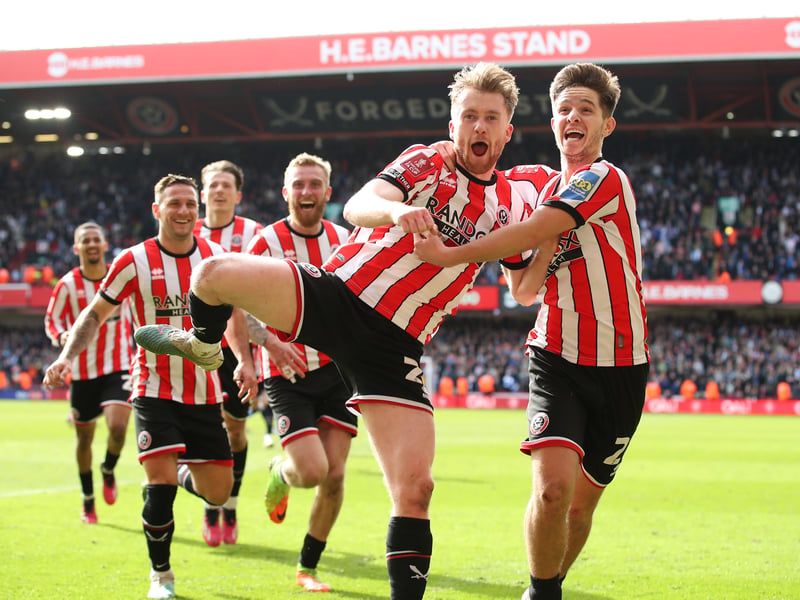 Predicted points: 89, goal difference: +31, chance of automatic promotion: >99%