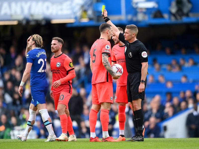 Yellow cards: 39. Red cards: 0.