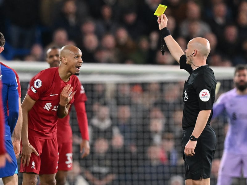 Yellow cards: 44. Red cards: 1.