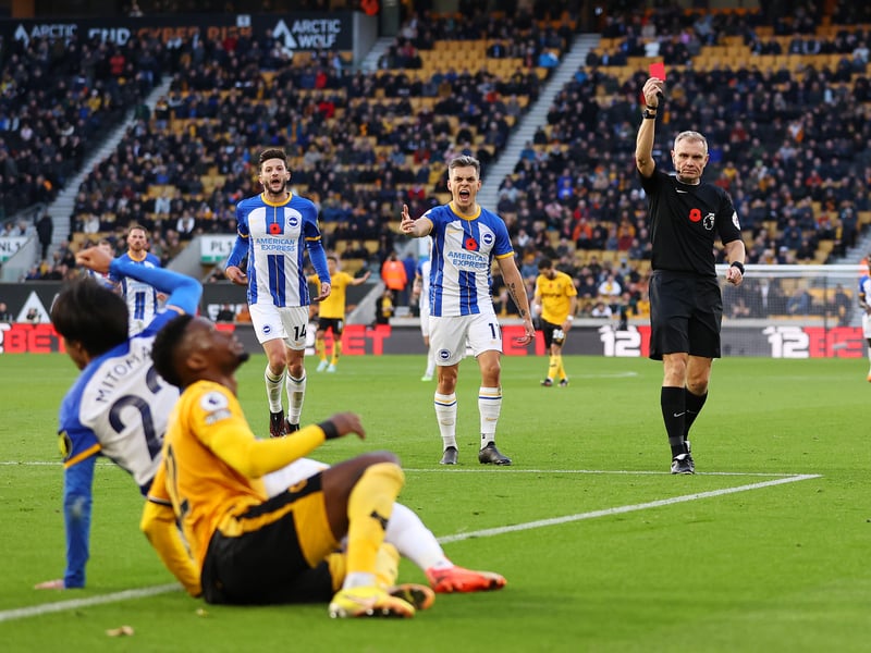 Yellow cards: 73. Red cards: 6.