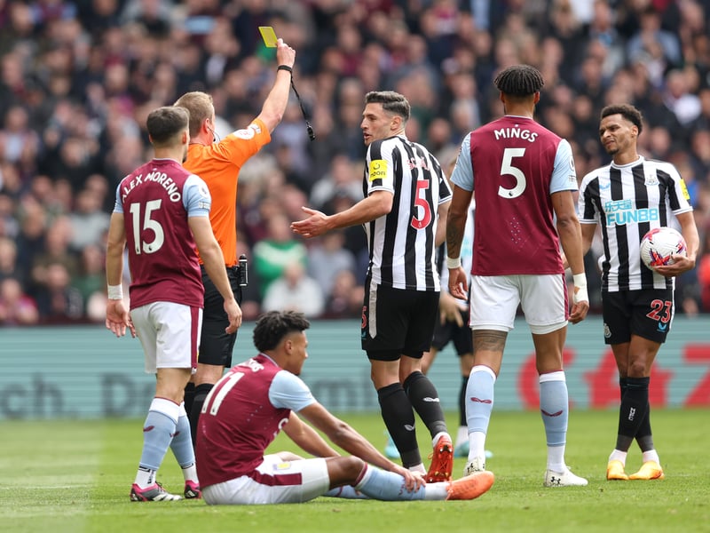 Yellow cards: 52. Red cards: 1.