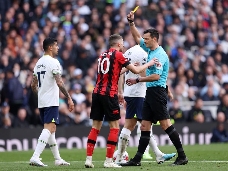 Yellow cards: 58. Red cards: 0.