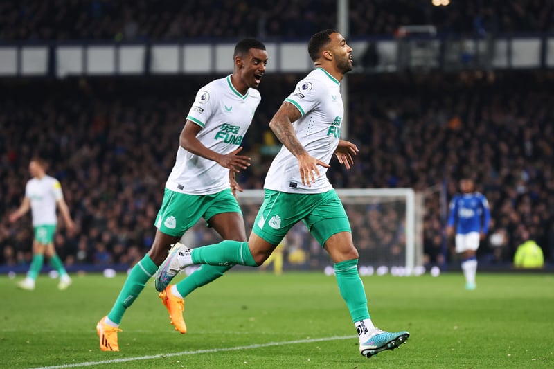 Final Championship table predicted final finishing positions for