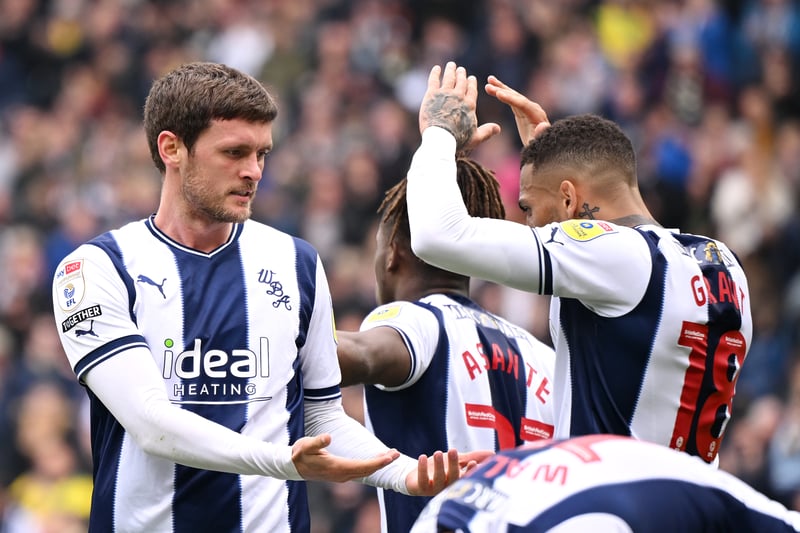 Here are the 11 players we think Carlos Corberan will go with at The Hawthorns this weekend.