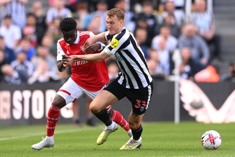 His 50th Premier League appearance for Newcastle. Nullified Saka’s threat. 