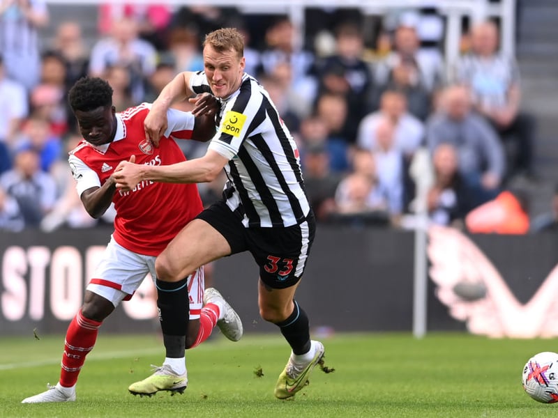 Tried to play on the front foot and be aggressive down the left and dealt with the threat of Saka reasonably well.