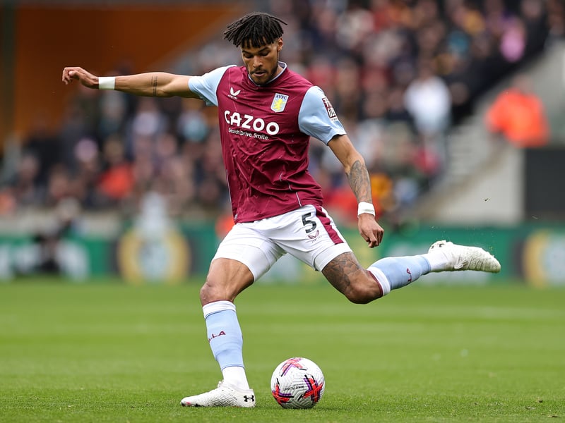 Fair play points: 73