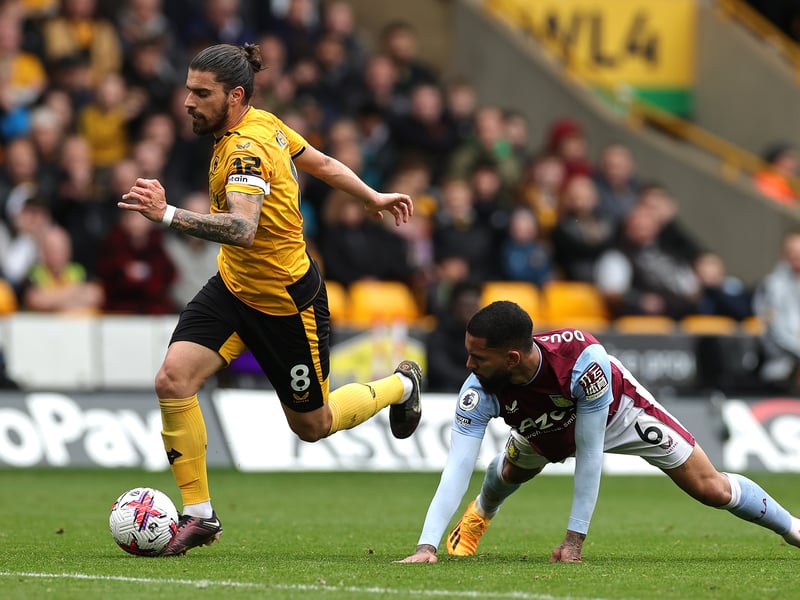 Fair play points: 103