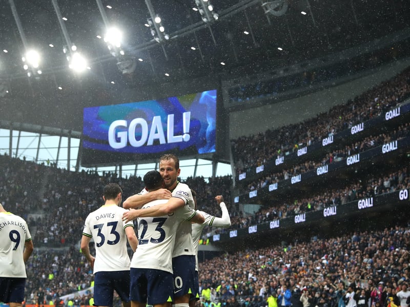 Fair play points: 83