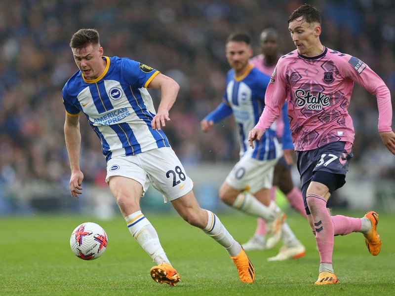 Fair play points: 44