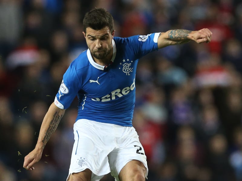 On loan to Rangers at the time, Foster returned to the club in 2013 permanently from Bristol City before taking in spells at Ross County, St Johnstone, Partick Thistle and Detroit City. He is married to well known Rangers fan and popular musician Amy McDonald and is a regular pundit on BBC's Sportscene programme.