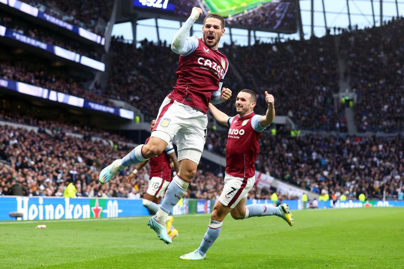 New predicted final Championship table after fresh Leeds United