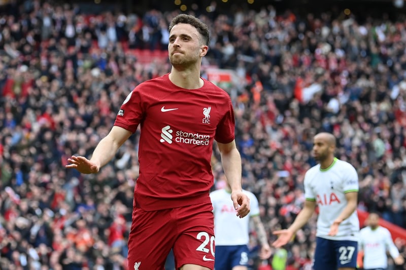 Injuries disrupted the first half of the season for the Portuguese forward but he managed to find form in the final part of the season, with his best moment the 93rd minute winner against Tottenham at Anfield.