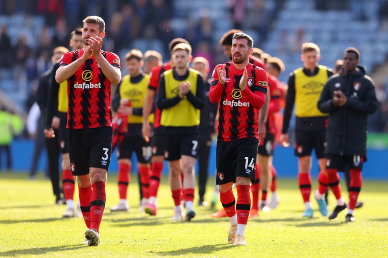 There are two extremes for Bournemouth — they can finish as high as rounding off the top 10, or as low as 19th and be relegated