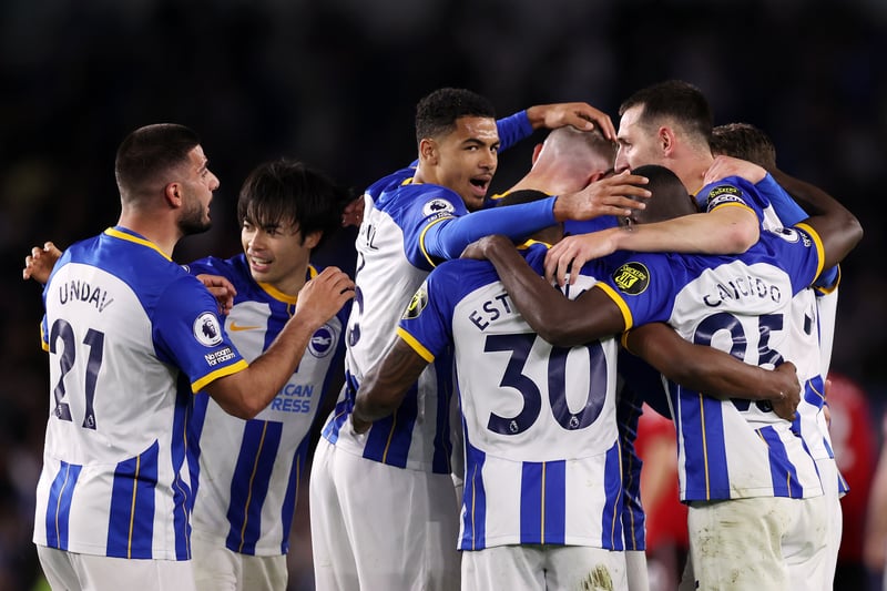 Brighton can finish between 3rd and 10th at the end of the season