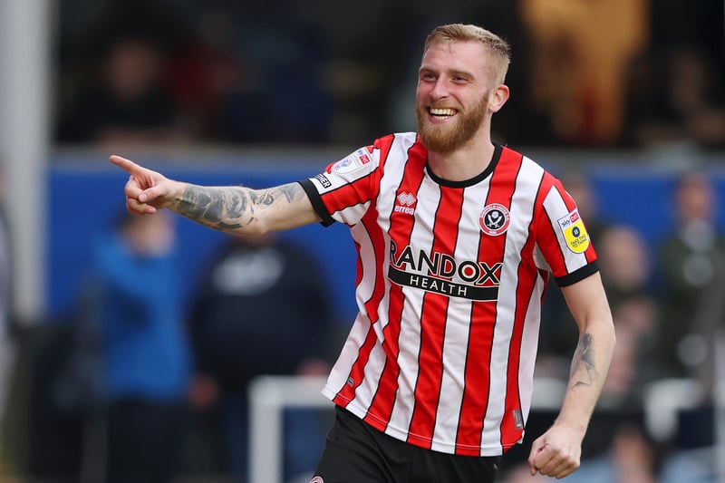 McBurnie will be in-demand if he isn’t offered a deal to follow Sheffield United to the Premier League. He is still only 26, and he has a reputation of being a danger man in the Championship.