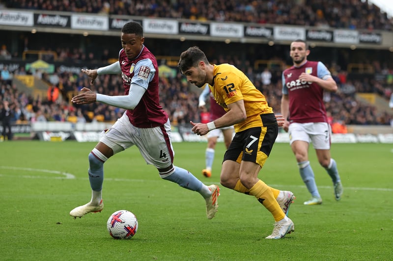 Did a decent job when he switched to right-back against Wolves and we reckon he’ll play there again. Matty Cash has been pushing for a return but it might be too soon to start.