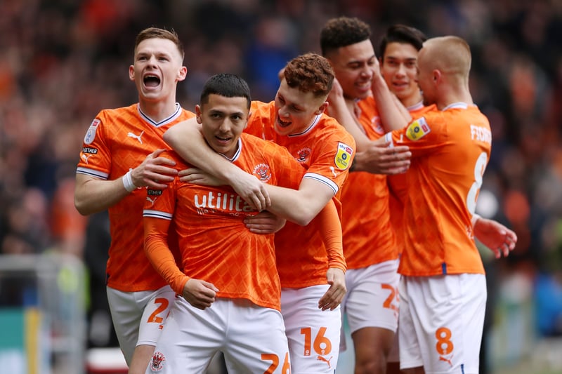 The Tangerines have been shown on Sky Sports six times during the 2022/23 season.