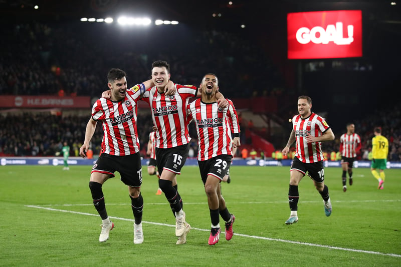 The Blades have been shown on Sky Sports 16 times during the 2022/23 season.