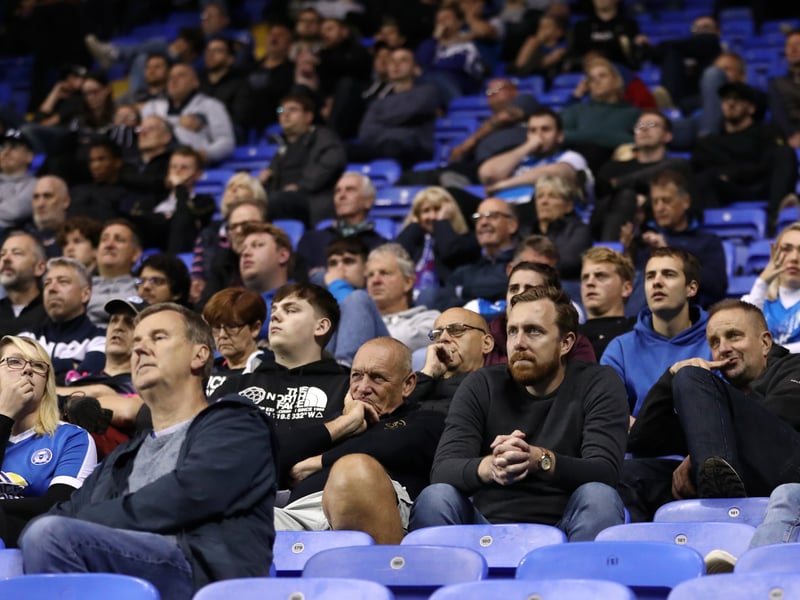 Average attendance: 9,016