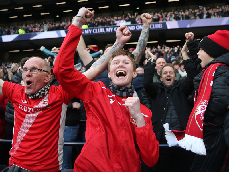 Average attendance: 4,572