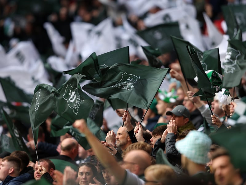 Average attendance: 15,579