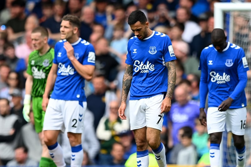 Everton player ratings from the loss to Man City.