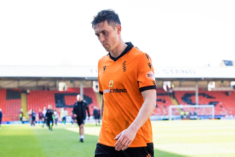 Most recent reverse results - Livingston 1-1 Dundee United, Dundee United 4-0 Kilmarnock, Motherwell 1-2 Dundee United