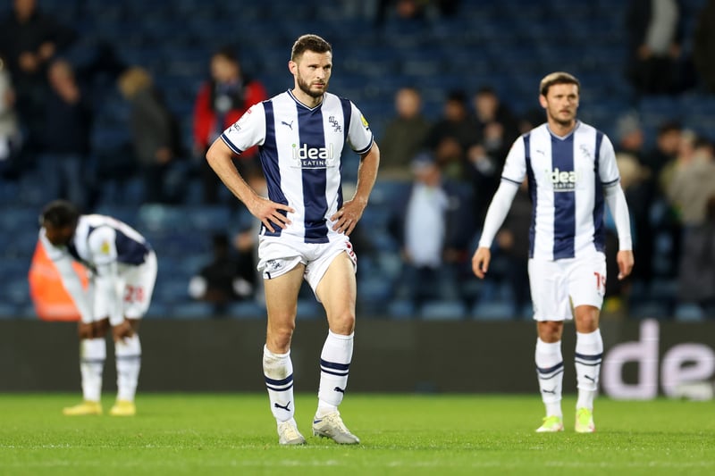 Proven himself as a useful player under Carlos Corberan for local rivals West Brom but looks set to depart. He’s definitely approaching the end of his career now but he would definitely be an effective option at the back.