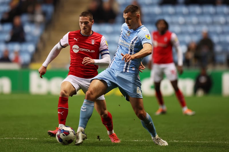 John Eustace could turn his attention to this Scotsman at centre-back as he’s been a useful utility option for Coventry and would likely consider a move for guaranteed starts. Has made 24 appearances during a very successful campaign for the Sky Blues.