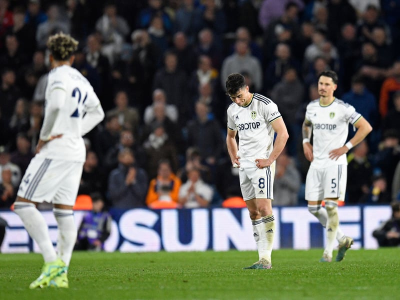 33 points (–26 GD)
