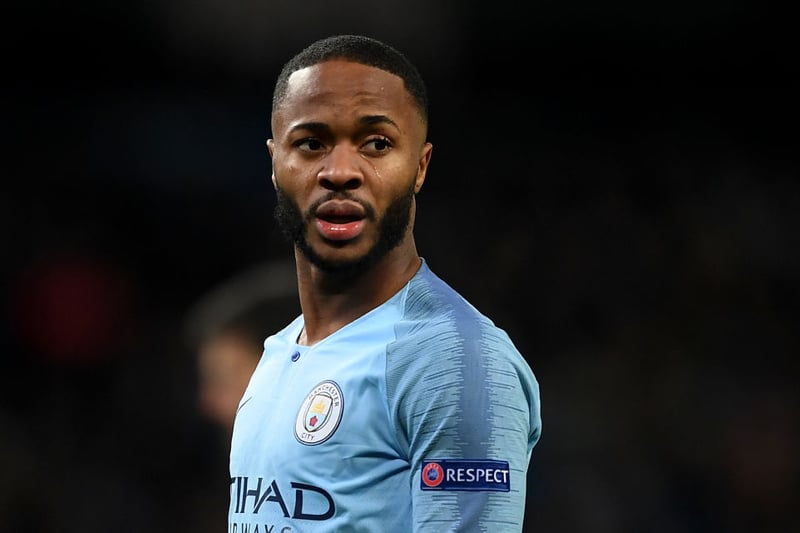 Wembley native footballer Raheem Sterling places 23rd on this year’s young rich list with an estimated wealth of £61m 