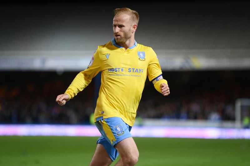 A real quality player on his day. Bannan has the ability to win games on his own and was the second most popular name. 
