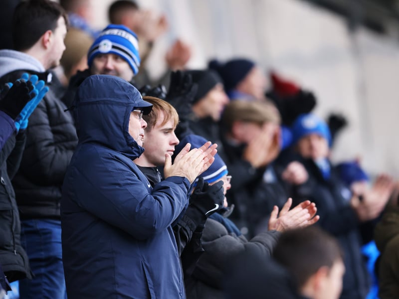 Average attendance: 12,210