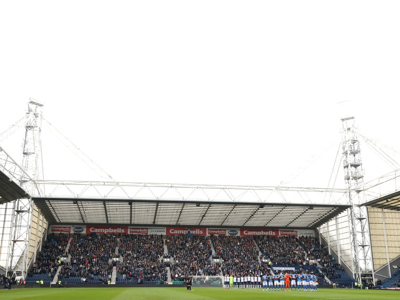 Average attendance: 16,287