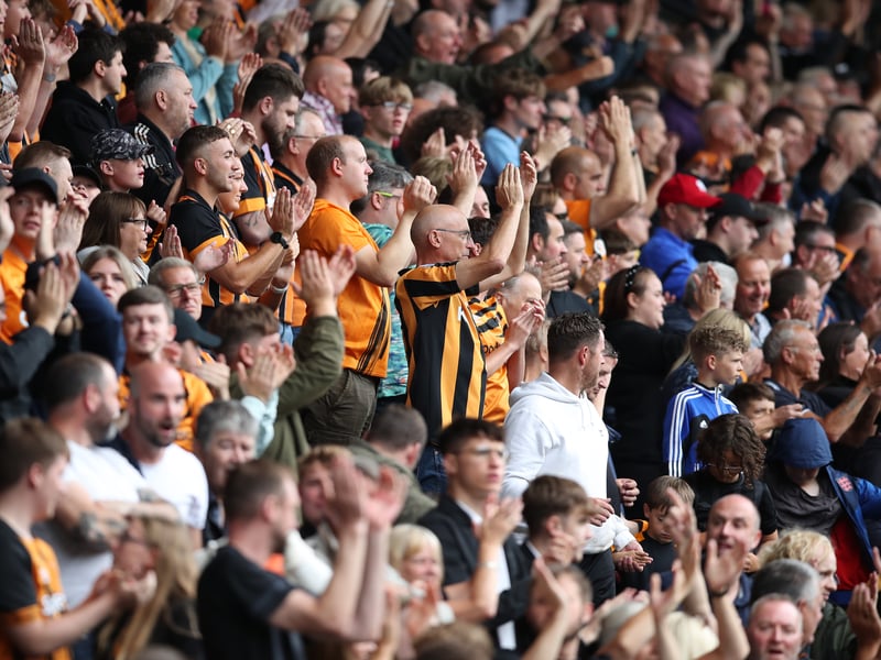 Average attendance: 17,973