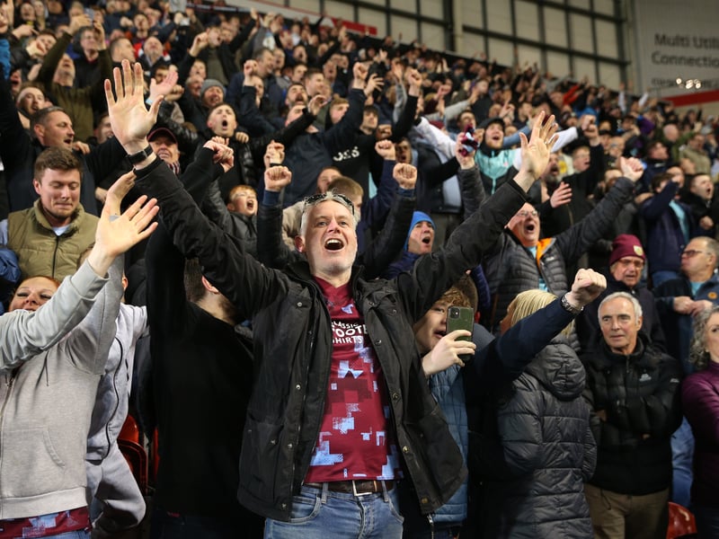 Average attendance: 19,953