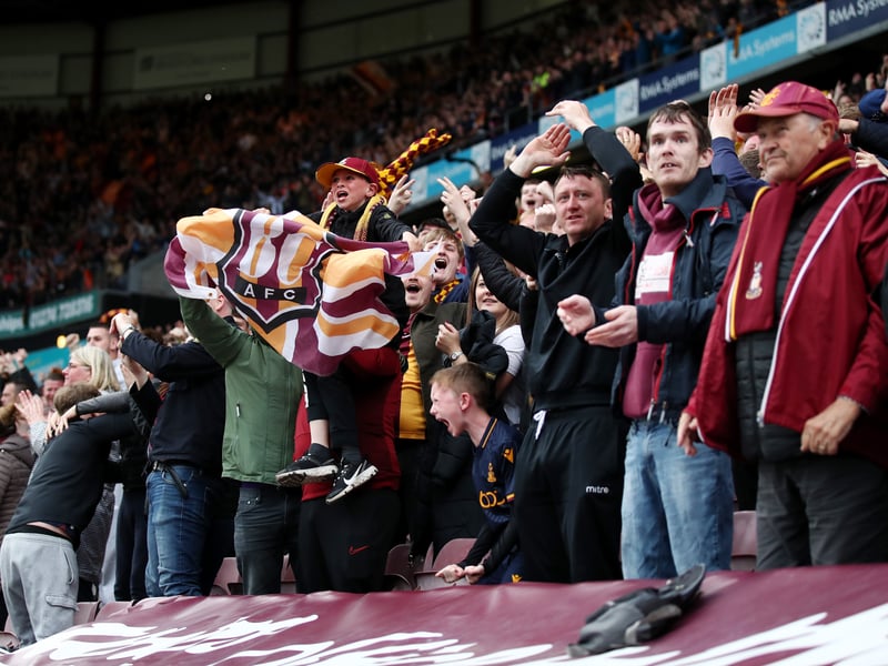 Average attendance: 17,967